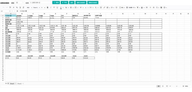 精准控能耗：安科瑞暖通优化方案降低某研究院空调用电量达30%
