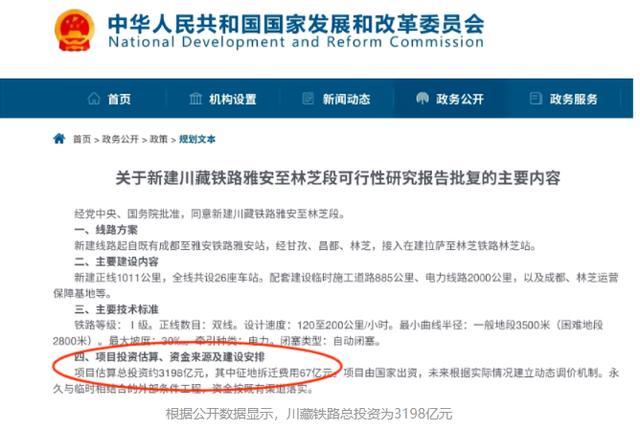 专家高呼“养不起”，中国为何坚持砸3000亿修第二条进藏铁路？
