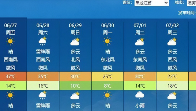 很多人去海南过冬，却少有去北方避暑？中国避暑大省为何是贵州？