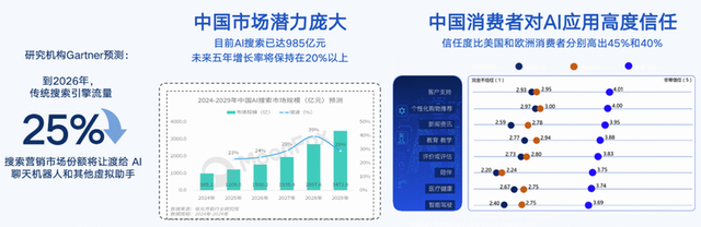 从SEO到GEO：知乎解析大健康行业AI营销变革