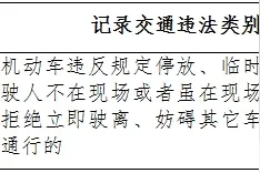潞州区新增一台车载移动执法取证设备图片
