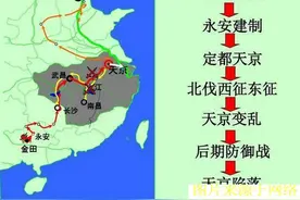 李开芳和林凤祥的北伐有意义吗？2万人就想灭清朝？杨秀清在豪赌图片
