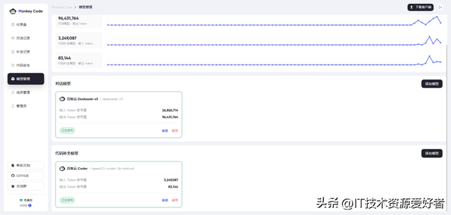 【推荐】Cursor 国产替代！一款功能强大、支持离线部署 AI 编程助手