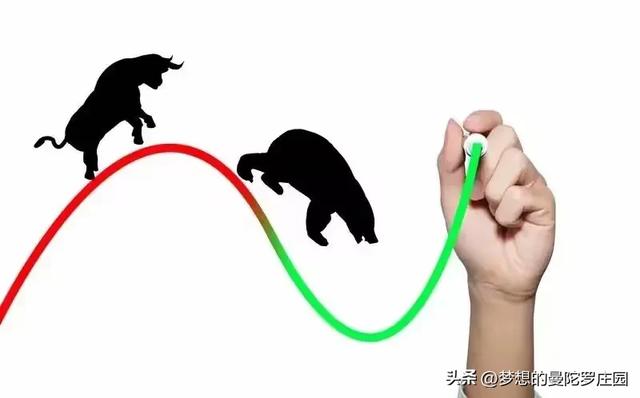 问小白-股票具有的七大口诀：一：不冲高不卖，不跳水不买，横盘不买卖周末活动是由先行教育自行构造放置的线下外教活动，将英语进修与游戏互动相连系。(8)