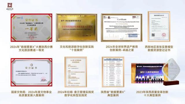 数联古今 ，守护文明 | 世界互联网大会上的“城墙样本”