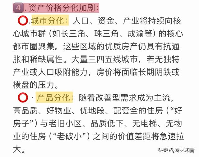 DeepSeek分析：未来房价走势，大概率正确	，请提前做好几个准备！