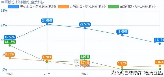 六边形战士：PEEK材料行业研究报告