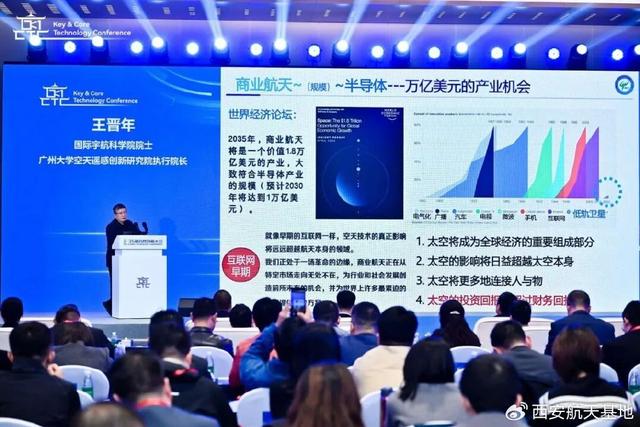 2025硬科技创新大会商业航天高质量发展会议在西安举办