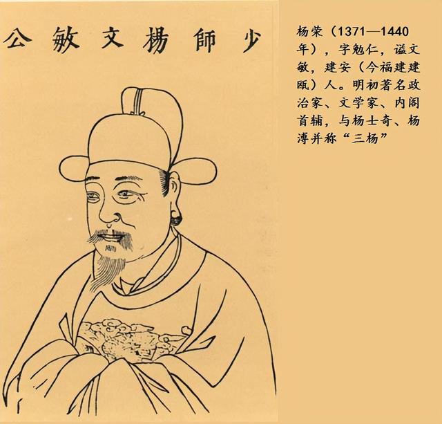 1424 年朱棣在军中离世，距离北京1000公里，朱高炽面临着四重考验