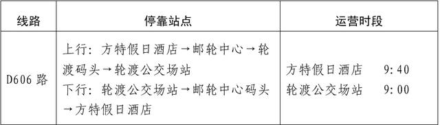 重磅！厦门惠民乐游措施细则！免费停车、消费券、票根→