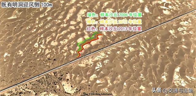 临哈铁路扩能改造工程流动沙丘段风沙特征及选线研究