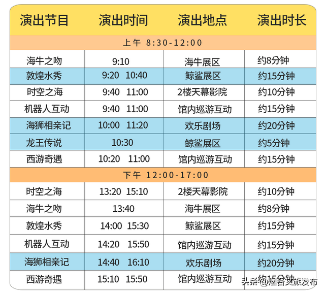 【乐游烟台】国庆去哪玩？一起潜入海底世界，嗨玩一整天！