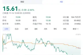 突发！紫金矿业被贩毒集团掠走3.2吨黄金，价值2亿美元？公司回应：矿区安全形势显著恶化，谴责非法采矿行为图片