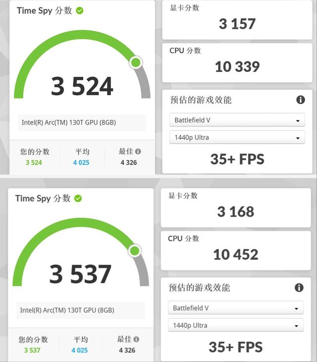 双十一不纠结，闭眼选对款！惠普星Book Pro14/16详细横评测试