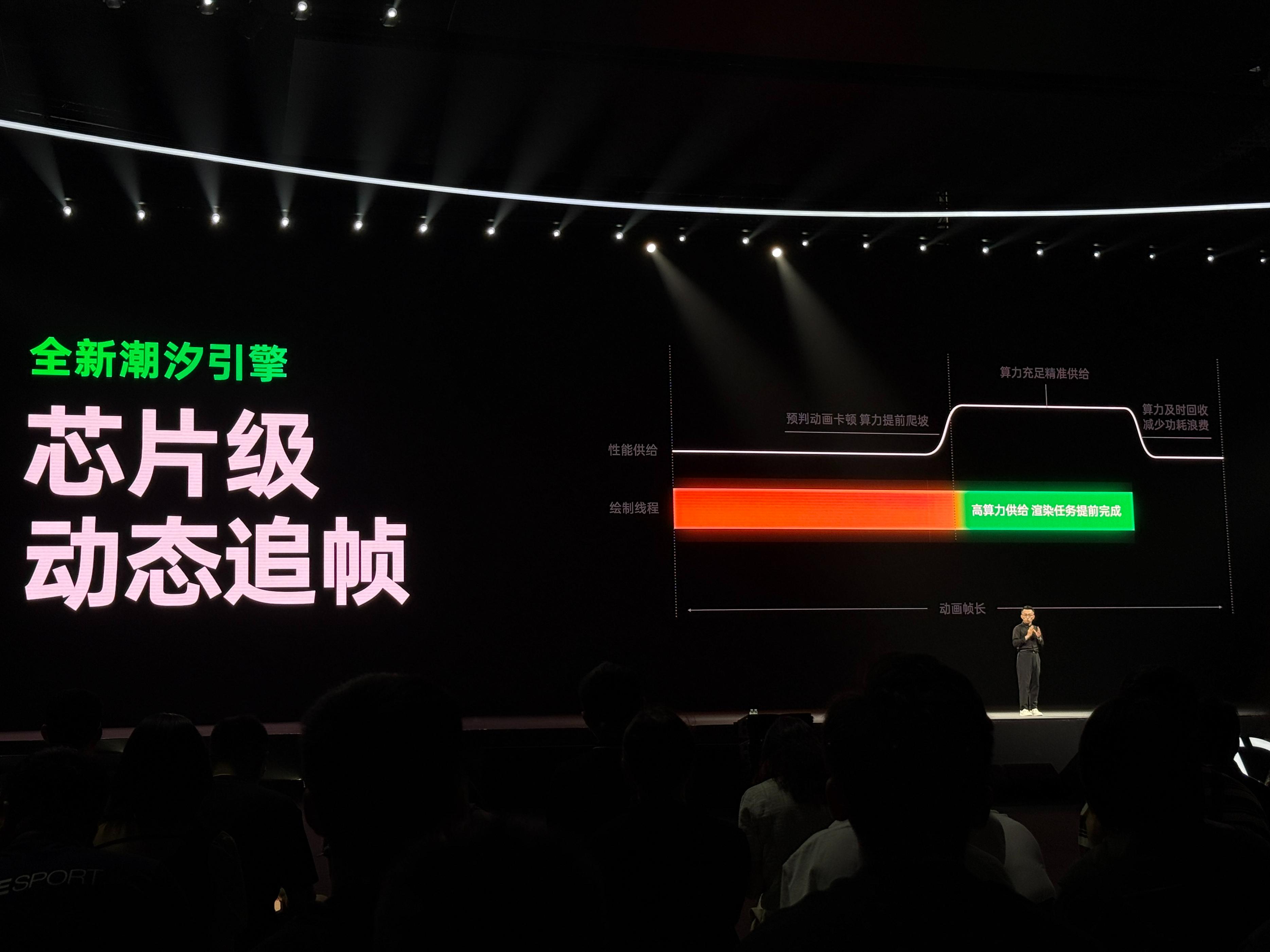 OPPO AI战略曝光!全场景、全链路,要把 AI 做成系统?