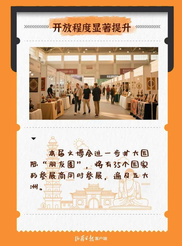 山西文博会是啥会?有啥亮点?怎么购票?有啥美食?速览→