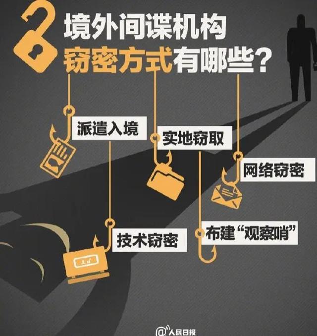 无后门 高安全 北信源“信源密信”筑牢数字防线