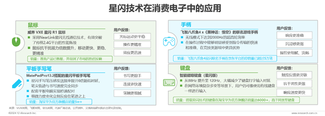 华为突然扔出"王炸"！这项技术中国竟能领先全球？内行人道破天机
