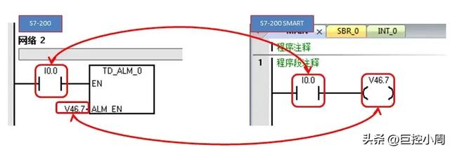 西门子S7-200 SMART TD文本显示器移植介绍