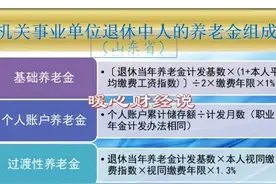 揭秘养老金并轨：2024年10月以后，事业退休人员养老金怎么算？图片