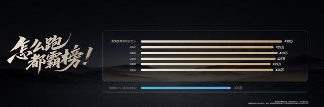 全球首款第五代骁龙8至尊版平板 荣耀MagicPad3 Pro正式发布