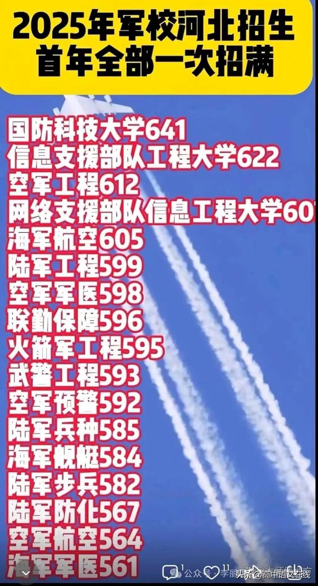 给高三学生和家长的一点建议