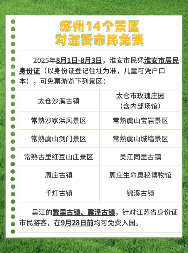 宠宠宠！“苏超”福利再升级，淮安市民速收！