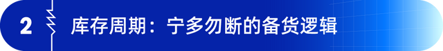 从代工厂到全球品牌，一兆声学在亚马逊开辟了属于自己的赛道