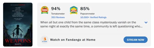 票房破19亿!漫威退下来3位演员,联手拍R级片,给老东家上了一课