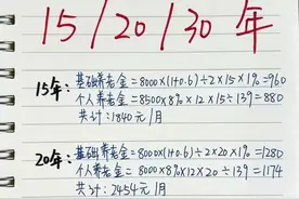 社保缴纳15、20、30年居然有这么大的区别！图片