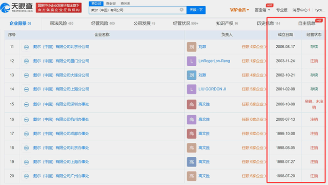 戴尔否认退出中国，但三年裁员60%、研发迁印度、份额跌至5%