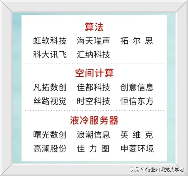 值得珍藏：科技主线+算力+中字头+新质生产+固态电池+AI智能体等