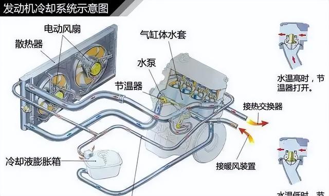 欧美都嫉妒的中国特高压，为何研发之初，遭到了专家强烈反对？