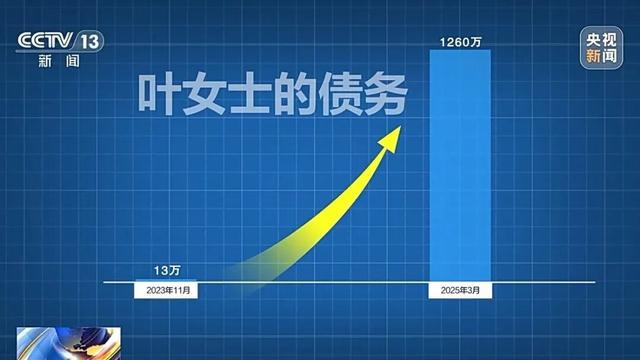 四川成都一女子借款13万却要还近1300万，名下近千万房产被迫抵押！成都警方披露