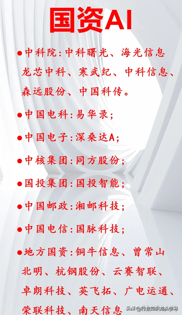 最有价值：华为+机器人+算力+设备更新+央企+固态电池+全球第一