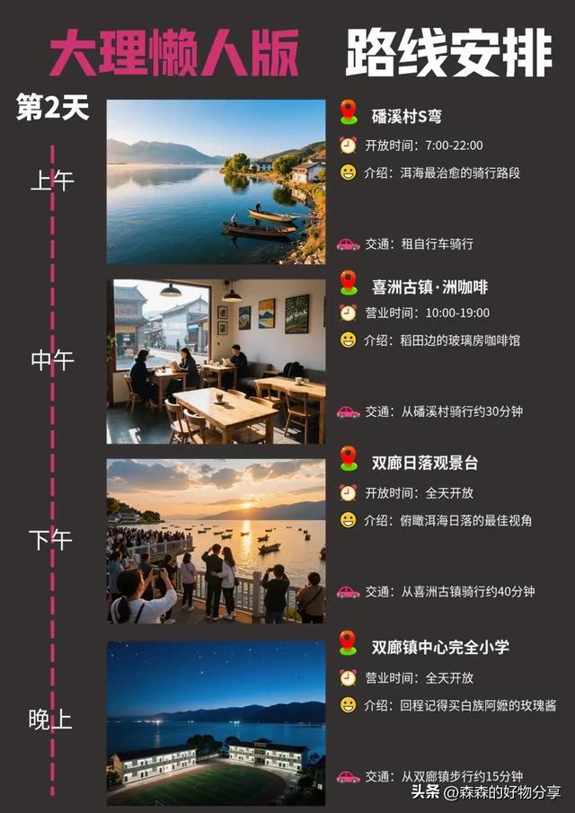 大理3日游保姆级攻略