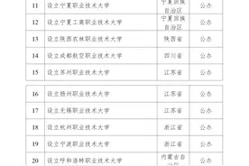 教育部公示！广东新增3所本科大学图片