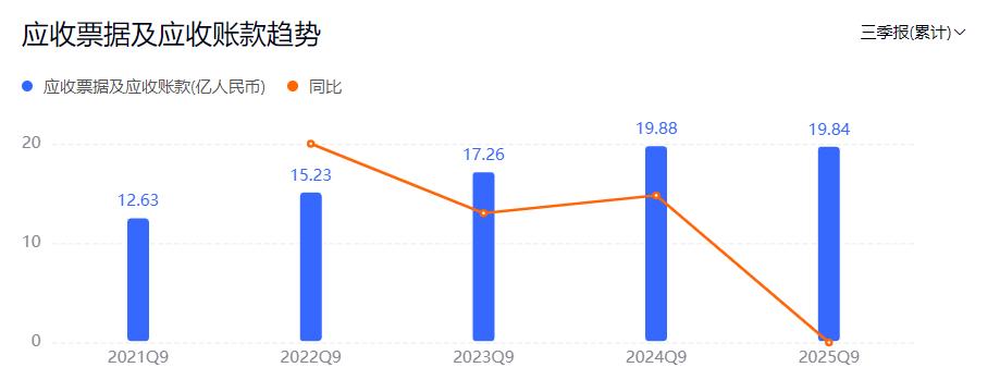 东软,硬了? 东软,硬了?