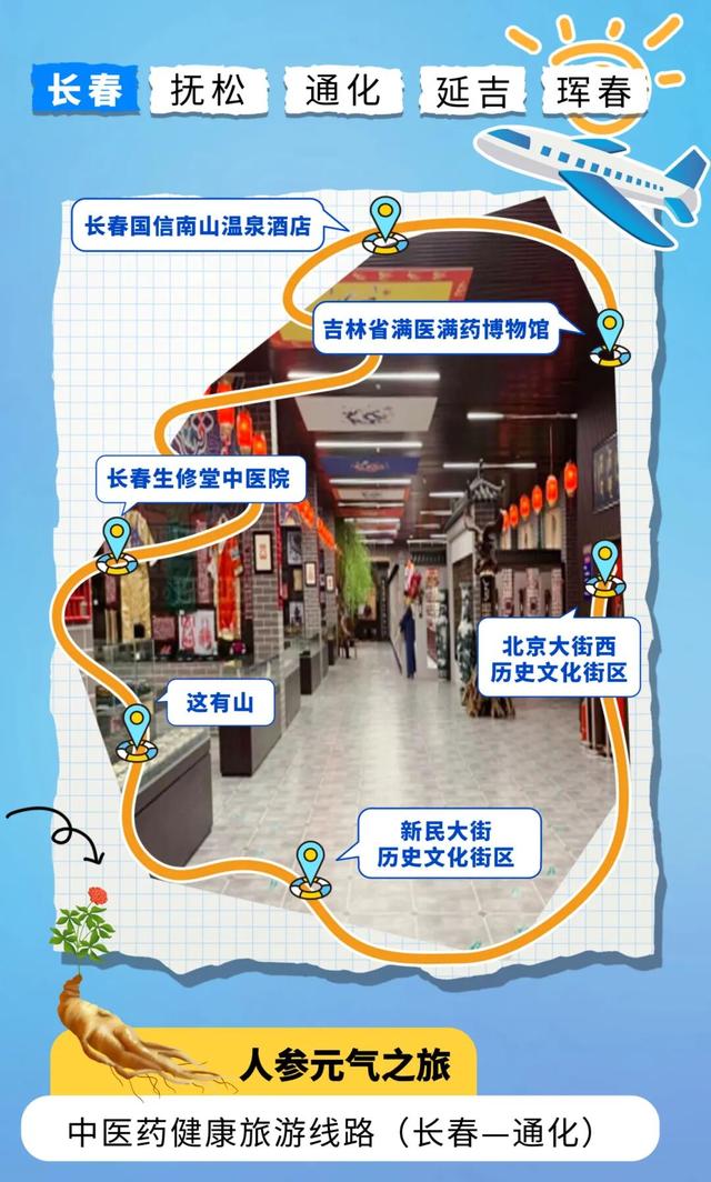 这把~养生局！元气之旅GoGoGo！