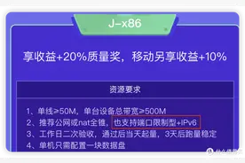 给局域网特定设备分配公网IPv6地址，网络稳定性+内网穿透我都要图片