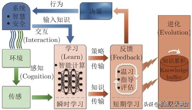 动捕设备能成为具身大模型的下一场蓝海吗？