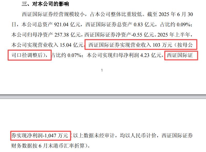 西南证券香港孙公司退市!9年亏掉10亿,1.3折“甩卖”遇挫-独角金融官网