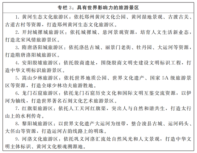 规划公布！河南这里将成世界级旅游目的地