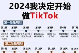 2024跨境电商tiktok图片