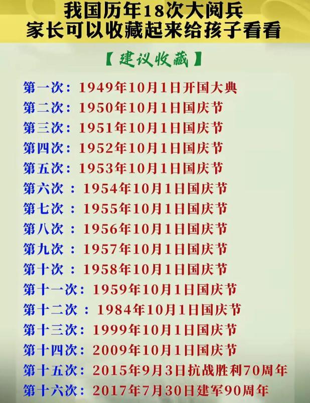 九三阅兵结束不到72小时，三件恶心事出现，每一件都不值得原谅