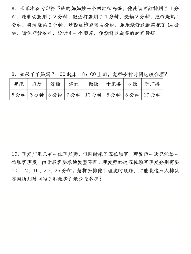 四年级 | 数学《优化问题》突破：从时间浪费大师→效率小达人！