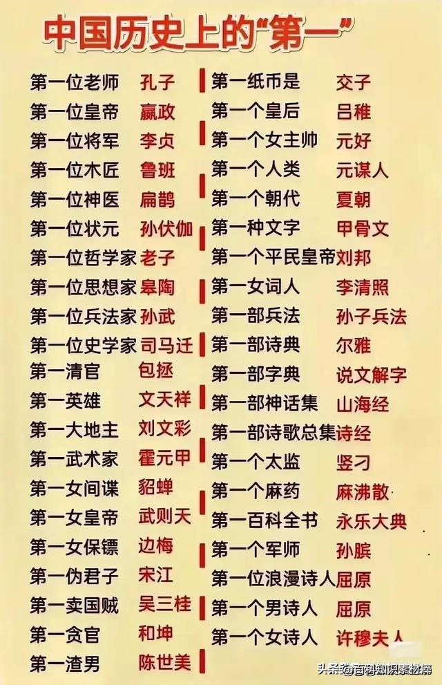 出生年月五行自查表，太实用了，收藏起来看一看！