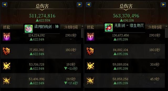 DNF：狂战士最强武器之争！无影剑vs别云剑，谁才是版本答案？