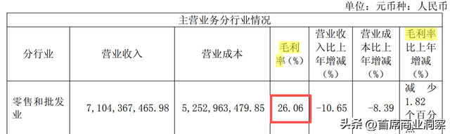 3年利润翻3倍！58岁老板靠卖奥特曼饼干，要把零食店干上市了