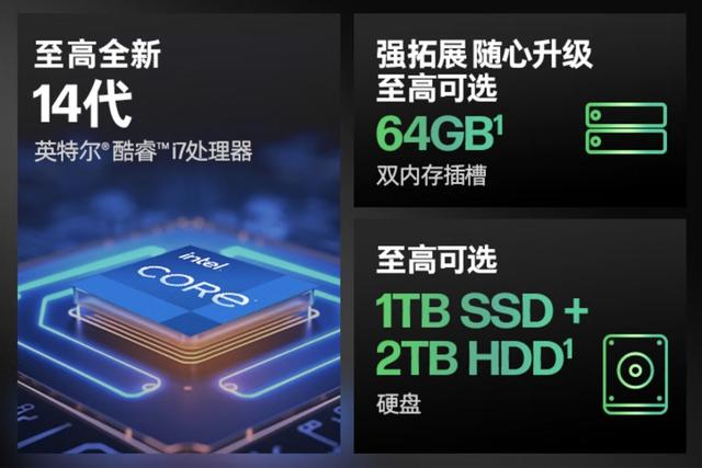 还是主机划算！惠普战99台式机14代酷睿配RTX5060Ti国补后5999元